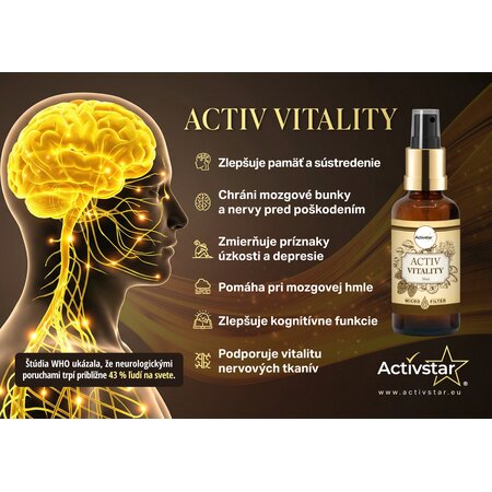 Activ Vitality spray 50 ml Autoship
