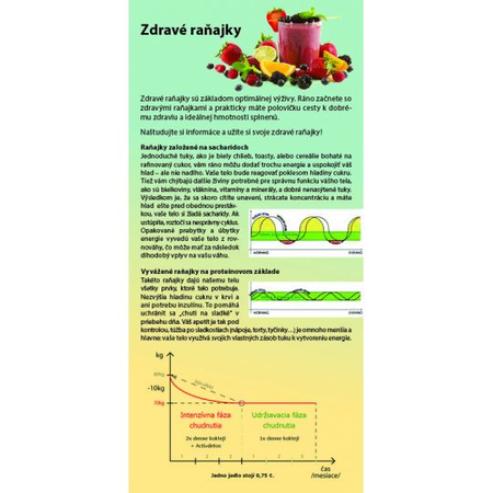 Volantino per la perdita di peso