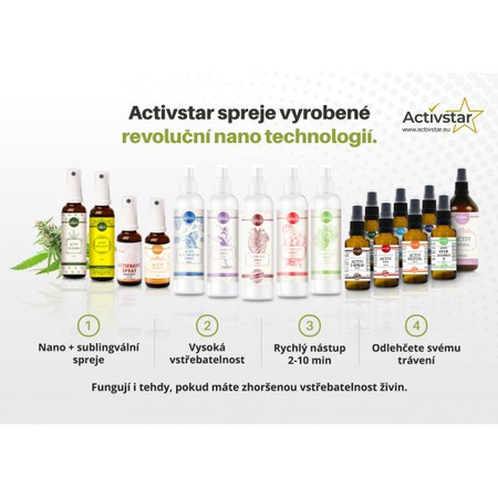 Volantino spray CZ 100 pz.