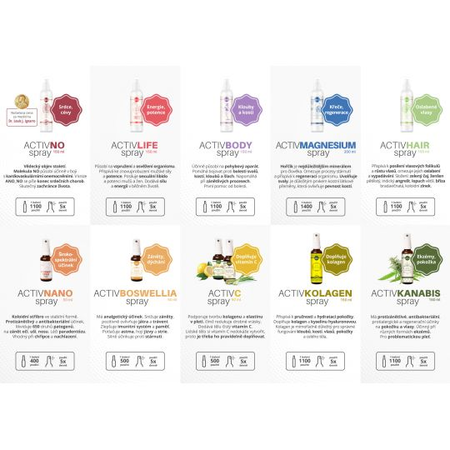 Volantino spray CZ 100 pz.