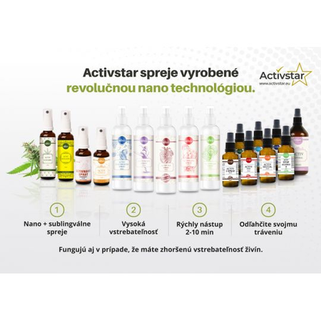 Spray per volantini SK